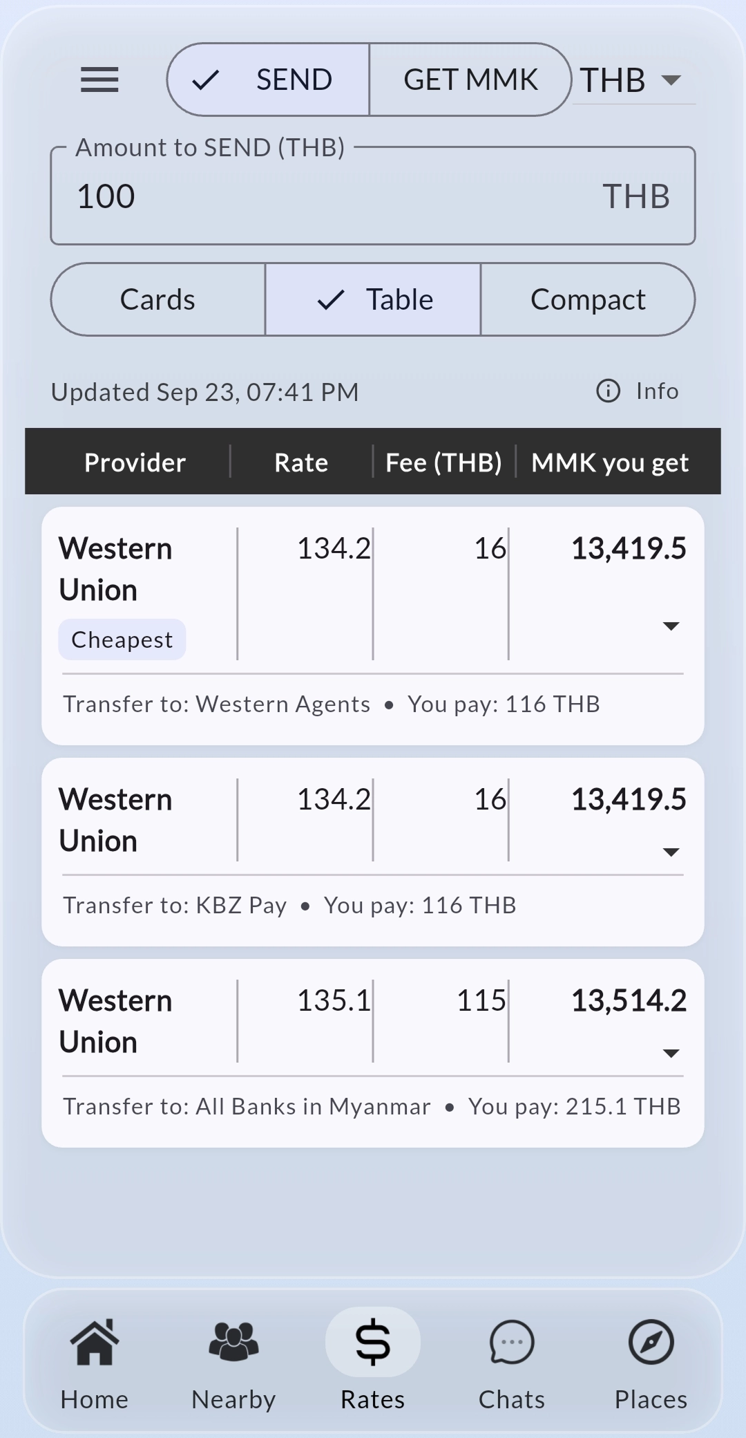 MC Hub remittance comparison screen
